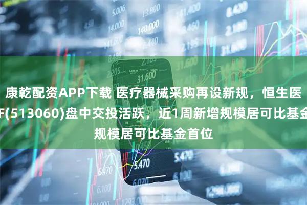 康乾配资APP下载 医疗器械采购再设新规，恒生医疗ETF(513060)盘中交投活跃，近1周新增规模居可比基金首位
