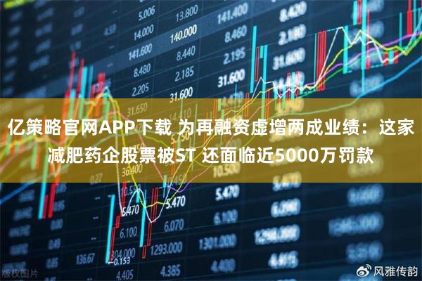 亿策略官网APP下载 为再融资虚增两成业绩:这家减肥药企股票被ST 还面临近5000万罚款